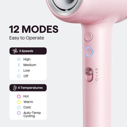 Experience Salon-Quality Results with the Wavytalk Turblow Pro Professional Fast-Drying Hair Dryer - Featuring a 110,000 RPM Brushless Motor for Ultimate Speed, Frizz Control, and Heat Damage Protection!